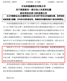 力神股份大股东正式易主！将会对工业烤箱行业带来怎样的影响呢