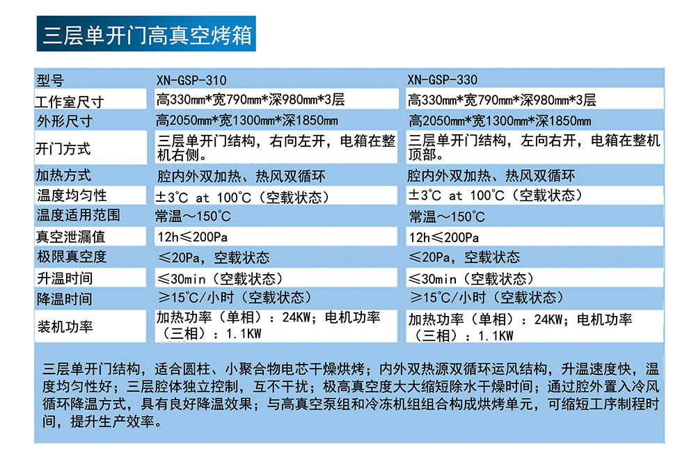 工业烤箱