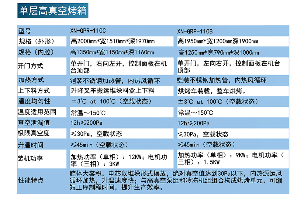 工业烤箱定制