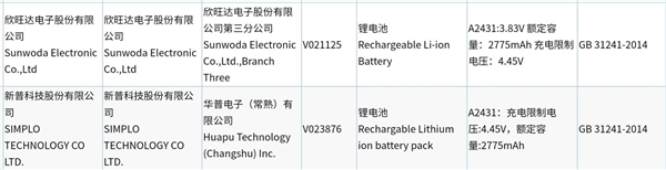 iPhone 12全系电池入网！容量果不其然