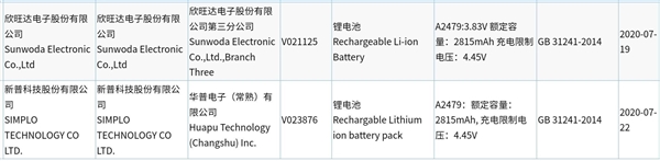 iPhone 12全系电池入网！容量果不其然